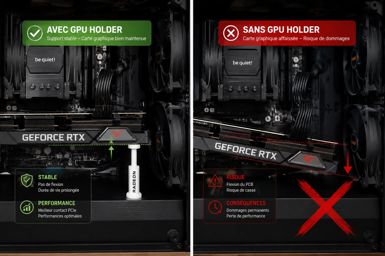 Comparaison avec et sans GPU Holder : carte graphique bien maintenue contre affaissement et risque de dommages